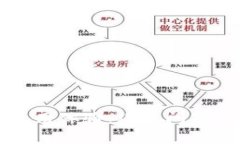 tpWallet使用体验：延迟问题及解决方案