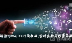 全面解读tpWallet行情提醒：实时监控与投资策略分