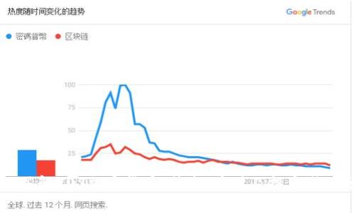 深入了解VDS加密货币：特点、应用及投资潜力分析