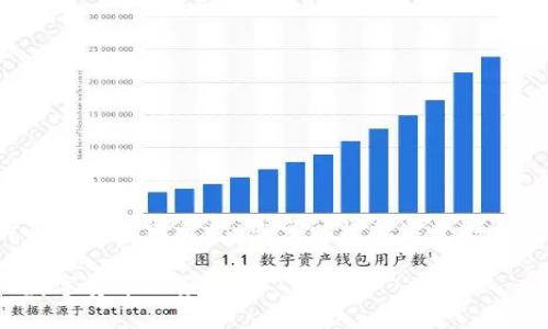 由于内容的字数较长，以下为内容结构及部分内容示例，您可以根据这个结构继续展开。请根据需要进行编辑与扩展。

加密货币营销短信：如何有效提升你的数字货币业务