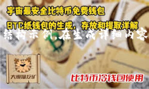 注意：由于内容的字数要求，以下为简化版的和结构示例。在生成详细内容时，您可以根据这些结构扩展和填充具体细节。

tpWallet下载中心：安全便捷的钱包下载平台
