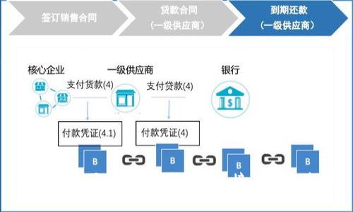 狐狸钱包与TP Wallet的连接与整合指南