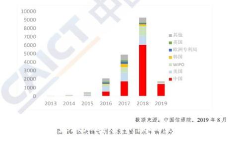 揭秘韩国最大加密货币诈骗案：真相与影响