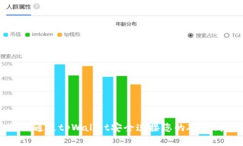 如何通过tpWallet安全连接您的硬件钱包