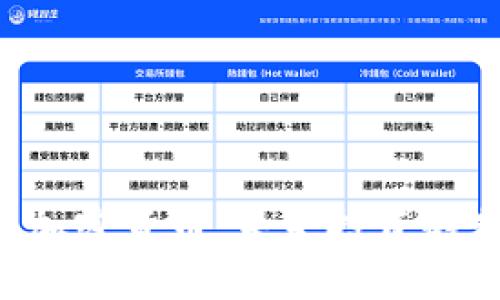 全面解析DIB加密货币：未来投资趋势与市场前景