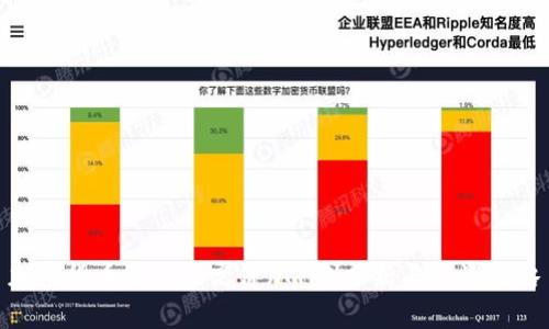 加密货币历史最高价（ATH）分析与投资策略