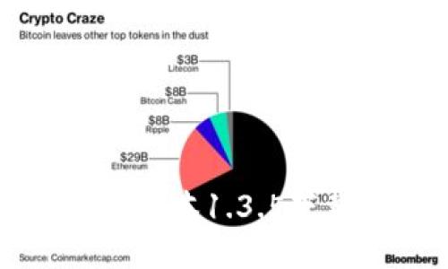tpWallet最新版本1.3.5下载及使用指南