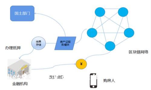 如何将tpWallet中的数字货币安全转移至OKEx交易所的方法详解