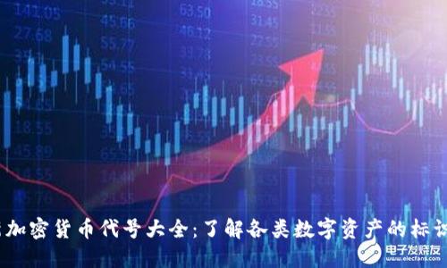 2023年最新加密货币代号大全：了解各类数字资产的标识与背后含义