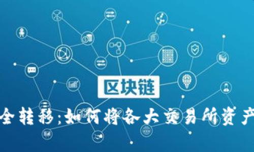 交易所资产安全转移：如何将各大交易所资产提到tpWallet