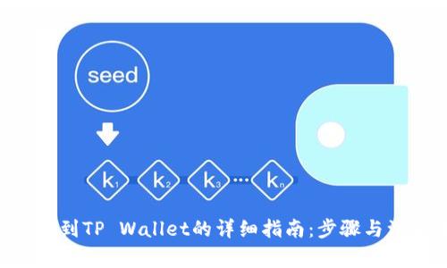 XRP转账到TP Wallet的详细指南：步骤与注意事项