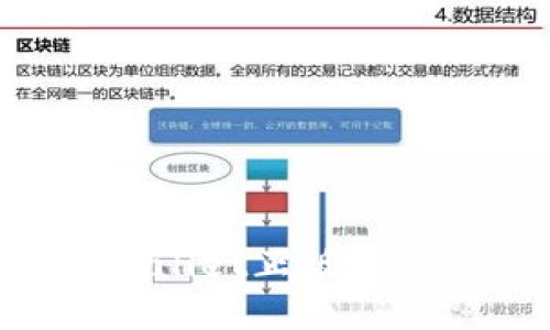 如何区分TPWallet正版与盗版：全面指南