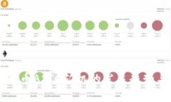 未来加密货币ASIC矿机的发展趋势与前景分析