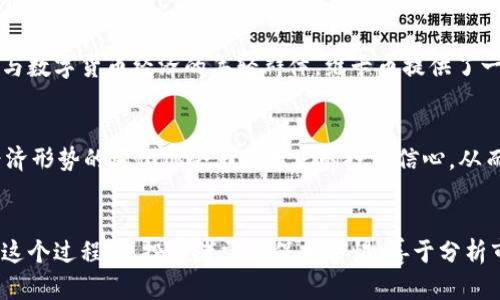   维卡币：未来发展与市场趋势分析 / 

 guanjianci 维卡币，加密货币，区块链，数字货币 /guanjianci 

一、维卡币简介
维卡币（Vikacoin）是一个新兴的加密货币项目，以其独特的技术和生态系统在数字货币市场中崭露头角。在这个快速发展的领域，维卡币以其创新的理念和应用价值吸引了越来越多的投资者与用户。与传统的法币相比，加密货币具有去中心化、匿名性和透明性的特点，这使得维卡币在各种交易中展示了其独特的优势。

二、维卡币的技术基础
维卡币建立在区块链技术上，这是一个不断发展的分布式账本，用于记录所有交易并确保数据的安全性。区块链的核心架构确保了所有交易的不可篡改性，真正实现了信息的透明化和可信赖性。技术的不断演进，使得维卡币的交易速度逐渐加快，用户体验得到显著提升。同时，维卡币还引入了智能合约功能，开辟了更多的使用场景。

三、未来发展趋势
在加密货币市场快速变化的环境中，维卡币未来的发展趋势备受关注。首先，在技术创新方面，维卡币会不断升级其区块链系统，以应对更高的交易需求。其次，随着去中心化金融（DeFi）和非同质化代币（NFT）等领域的崛起，维卡币也将在这些新兴市场中寻找新的发展机会。

四、维卡币的市场应用
维卡币不仅仅是投资工具，更是一个充满潜力的应用平台。随着数字经济的不断发展，越来越多的企业和用户开始接纳加密货币，维卡币在消费支付、资产管理、以及跨境交易等领域的应用前景广阔。例如，用户可以利用维卡币进行在线购物，减轻传统支付方式带来的高昂手续费。此外，Vikacoin也可以在海外交易中提供更便捷的支付解决方案，这无疑将大大提升其市场竞争力。

五、投资维卡币的机会与风险
虽然维卡币有着诸多优点，但也存在一定的市场风险。投资者在考虑投资维卡币时，必须量力而行。市场波动性很大，有时价格会急剧上升或下跌。这让人感到惋惜，因为一些新手投资者可能会因缺乏经验而在高点购买，造成不必要的损失。因此，建议在投资前多做功课，了解市场动态，制定合理的投资策略。

六、维卡币与其他加密货币的对比
与比特币、以太坊等老牌加密货币相比，维卡币尚处于发展阶段。比特币作为市场的“数字黄金”，在市值和认知度上遥遥领先，而以太坊则以其智能合约功能成为DeFi领域的先锋。然而，维卡币的潜力在于其独特的技术和市场定位，这使得其在未来可能迎来迅猛的发展。真心觉得，虽然现在市场份额相对较小，但正因每天都有大量的新用户加入这一领域，维卡币有可能一展拳脚，迅速崛起。

七、提升维卡币认知度的策略
为了推动维卡币的发展，提升其市场认知度是至关重要的一步。可通过社区建设、线上线下活动等多种手段加大宣传力度，吸引更多投资者与用户的关注。此外，维卡币还可以与大企业合作，利用其品牌效应提升自身的行业地位。可谓是“千里之行，始于足下”，只有持续努力才能让更多人了解维卡币的潜力。

八、相关问题分析
h4问题一：维卡币适合哪些投资者？/h4
维卡币的投资适合对加密货币市场有一定研究的用户。投资者需要具备较强的市场洞察力和风险承受能力，才能在这个充满波动的市场中立于不败之地。此外，对于希望参与数字货币经济的年轻群体，维卡币提供了一种崭新的投资方式。特别是对于第一次接触加密货币的投资者，保持理性和冷静，做好充分的准备是非常重要的。

h4问题二：维卡币的未来会受到哪些因素的影响？/h4
维卡币的未来发展将受到多种因素的影响，包括市场需求、技术变革、政策法规等。随着越来越多国家开始对加密货币进行监管，维卡币需要适应新的政策环境。此外，全球经济形势的变化亦会影响用户的投资信心，从而影响维卡币的市场表现。在此背景下，维卡币团队必须灵活应对，随时调整策略以保持竞争优势。

九、总结
总的来说，维卡币在当前加密货币领域中具有很大的发展潜力和市场价值。随着技术的进步和市场需求的增长，维卡币或许将在未来的数字经济中扮演更加重要的角色。在这个过程中，投资者需要保持警惕，善于分析市场动态，以便做出明智的投资决策。希望所有对维卡币感兴趣的朋友都能在这个充满挑战的市场中找到自己的机会。