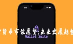 2024年加密货币市值展望：未来发展趋势与市场潜