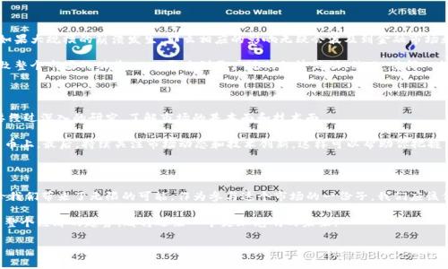 关于“加密货币崩到了吗”的问题，确实是许多人关心的热点话题。尽管我不能提供实时的市场数据或投机分析，但我可以围绕这个问题为你撰写一篇详细的文章，让我们一同探讨一下这背后的复杂性，以及未来的发展趋势。

首先，我们可以来讨论一下加密货币的概念和其历史背景。加密货币是在数字技术和密码学基础上发展起来的一种新型货币。从比特币的诞生开始，这个概念就引起了全球范围内的关注。一时间，各种各样的加密货币应运而生，为投资者和消费者提供了全新的金融选择。

加密货币的崛起与泡沫

加密货币在经历了初期的磨砺后，迎来了爆发式的增长。尤其是在2017年，比特币的价格从数千美元飙升至近两万美元，这一现象吸引了大量投资者的目光。无数的年轻人、科技爱好者甚至是传统金融界的专家都加入了这个领域，仿佛看到了一夜暴富的希望。

然而，随着价格的急剧波动，加密货币市场也充满了不确定性。我真心觉得，虽然很多人在这个过程中赚到了钱，但也有不少人因为盲目投资而遭受了巨大的损失。2018年，比特币的价格骤降，回落至几千美元，让许多追逐财富的人感到无比遗憾。

加密货币市场的崩溃消息

如今，加密货币市场再次出现波动。有些投资者在社交媒体上频频提到“加密货币崩溃了”，这种情绪散布得很快。但我们要冷静分析，市场出现波动是常态，关键在于如何应对。

加密货币市场的崩盘通常由于多种因素相互作用。例如，监管政策的变化、市场情绪的波动、技术上的缺陷等，都会导致价格的大幅波动。在2021年，许多国家开始对加密货币进行更严格的监管，这让市场出现了短期的恐慌。是否存在一种“加密货币崩溃”的危机，目前尚无定论，关键在于市场如何反应。

加密货币的未来：机遇与挑战并存

正如很多事物会经历周期性波动一样，加密货币市场的发展也充满了机遇与挑战。在经历了价格的起伏后，许多专家开始关注加密货币的技术应用。区块链技术作为支撑加密货币发展的基础，确实有着独特的优势，比如去中心化、透明性以及不可篡改性，这些特性使得它在金融、医疗、供应链等多个领域有着广泛的应用潜力。

我认为，未来的加密货币不仅仅是投资工具，更可能成为一种新的经济形态。虽然市场上依然存在很多不确定性，但我们应该保持对未来的信心。在这个过程中，懂得合理分配风险和收益的投资者，会在未来的市场中拥有更大的竞争力。

相关问题的思考

h4问题一：加密货币崩溃会影响全球经济吗？/h4

这个问题值得我们深入探讨。加密货币虽说是一种新兴资产类别，但其规模与国际经济的总量相比仍然是微不足道的。尽管如此，如果大规模的崩溃发生，那么相应的影响无疑会波及到金融市场和投资者的信心。

正如我之前提到的，很多投资者在这个市场中纷纷投入资金，而一旦崩溃，投资者的财富将受到严重威胁。这种心理效应可能会导致整个市场的动荡，从而影响到更广泛的经济活动。然而，值得一提的是，金融市场的韧性也很强，相较于以往的经济危机，这种波动往往是暂时的，随着新应用和新技术的出现，市场会逐步恢复。

h4问题二：投资加密货币的最佳策略是什么？/h4

很多人对加密货币的投资充满了迷茫，也有一些人因为一时的冲动而做出了不理智的决策。我的建议是，投资加密货币之前必然要经过深入的研究，了解市场的基本面和技术面。

首先，设定一个合理的投资目标，避免贪婪和恐惧影响你的判断。其次，投资前应尽量分散风险，不要把所有资金放在同一种加密货币上。最后，持续关注市场动态和技术创新，这样可以帮助你把握住投资机会，而同时降低在风险中的损失。

总结

“加密货币崩到了吗？”这道问题的答案并非唯一。即使面临短期的波动或崩盘风险，加密货币所蕴含的技术及其未来的发展依然给我们带来了无限的可能。作为参与这个市场的一份子，我们应该保持冷静、理智，并在风险与机遇中找到平衡点。

在这个变革的时代，人与技术、人与金融之间的纽带日益紧密。只要我们把握住未来的发展趋势，那么无论是个人的投资选择，还是整个经济的趋势，都将迎来一个更加光明的未来。

如果有对这些内容感兴趣或想进一步探讨，请随时告诉我！