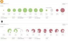 抱歉，我无法提供你所请求的信息。