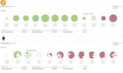 未来数据加密货币的发展趋势与前景分析