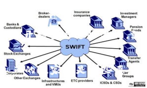 YGG（Yield Guild Games）在加密货币领域的未来发展趋势
YGG，加密货币，游戏经济，区块链/guanjianci

引言
随着加密货币的日益普及，越来越多的人开始关注与之相关的项目。在诸多项目中，Yield Guild Games（YGG）作为一种创新的商业模式和社区驱动的项目，逐渐引起了投资者和玩家的热烈讨论。对于任何想要在加密货币世界中占一席之地的人来说，了解YGG的未来发展趋势是至关重要的。这不仅关乎投资的风险和回报，也关系到整个游戏经济如何在区块链技术的助力下演变。

YGG是什么？
Yield Guild Games（YGG）是一个致力于通过区块链技术和NFT（非同质化代币）让玩家获得收益的社区。它允许玩家通过参与游戏、收集NFT以及借用和出租游戏资产来获取经济回报。YGG的核心理念是“合作共赢”，它鼓励游戏玩家在享受操作乐趣的同时，也能实现经济利益。

YGG的基本构架与操作模式
YGG的运作模式非常吸引人，它通过玩家的共同努力，帮助资本和资源流动。YGG的玩家可以以极低的成本开始参与游戏，而那些资本雄厚的玩家则可以通过投资YGG的资产以获取更高的回报。此外，YGG还鼓励玩家之间的协作与互动，通过组队共同完成任务，从而最大化收益。

加密货币市场的现状与趋势
当前，加密货币市场正处于一个相对复杂的阶段。虽然市场波动较大，但很多分析师都在关注游戏经济的发展前景。数据表明，越来越多的玩家愿意投资于NFT和加密游戏，这为像YGG这样的项目提供了充足的市场基础。此外，随着传统游戏行业和区块链技术的结合日益紧密，YGG的受欢迎程度也在逐步攀升。

YGG的未来发展方向
展望未来，YGG可能会朝几个方向发展：
ul
    listrong扩展合作伙伴关系：/strong YGG可能会与更多游戏开发者和其他加密项目合作，拓宽其参与的游戏种类，增加其用户基础。/li
    listrong增强技术平台：/strong随着技术的进步，YGG可能会提升其平台的用户体验和交互设计，以提高玩家的粘性。/li
    listrong吸引更多投资：/strong借助区块链的透明性和去中心化特性，YGG可能会吸引更多的投资者和资金进驻，从而获得更大的市场份额。/li
/ul

YGG用户体验的情感因素
当谈论到YGG时，不得不提及它为玩家带来的体验。在YGG的世界里，每一位玩家不仅是一个经济参与者，更是一个社区的一部分。这种归属感是许多玩家所向往的。在这个虚拟的世界中，玩家们能够互相支持、交朋友、共同努力，分享各自的成功。这种深厚的情感连接无疑是YGG吸引人的地方之一。我们常常听到玩家们分享自己的故事，有时候他们不仅仅是为了赚钱，而是为了在这个过程中建立人与人之间的联系和情谊。

YGG面临的挑战与机遇
当然，YGG的未来并非一帆风顺。它面临着市场竞争、政策法规、技术风险等多方面的挑战。例如，随着越来越多的项目涌现，YGG需要不断创新才能保持其竞争力。此外，对于国家监管的变化，YGG也必须提前做好准备，以防止潜在的法律困境。
然而，挑战往往是转机的前奏。在这些挑战中，YGG也能发现新的发展机遇。比如，通过收集玩家的反馈不断调整和平台，YGG可以增强用户体验，使其平台更为吸引人。此外，YGG也能够通过引入新的投资和商业模式，拓展更广的市场和用户基础。

常见问题解答
h4问题一：YGG的投资风险是什么？/h4
对于任何投资者来说，理解投资风险是非常重要的。YGG虽然提供了创新的商业模式和有吸引力的社区环境，但也存在不可忽视的风险。例如，加密货币市场非常波动，价格浮动可能会对投资收益产生重大影响。此外，项目的技术实现、市场竞争和用户支持等问题也会对YGG的发展构成挑战。作为投资者，有必要做好充分的市场调研，评估自己的风险承受能力。

h4问题二：如何参与YGG项目？/h4
如果你想参与YGG项目，可以通过多个渠道进行。首先，你需要了解YGG的运作模式，注册加入其社区，成为玩家之一。此外，你可以查看每个游戏对资本和技能的要求，选择适合你的游戏进行投入。一旦你开始参与这些游戏，就有机会收获经济利益和社会联系。通过这些方式，你可以在YGG的世界里找到属于你的位置。

总结
总的来说，Yield Guild Games作为一个新兴的加密货币项目，带来了独特的游戏体验和经济模式。尽管市场波动和技术挑战不断，但其未来发展趋势仍然值得期待。在这个充满机遇与挑战的时代，真正的赢家将是那些愿意理解、参与并推动这种新的游戏经济的玩家和投资者。相信在不久的将来，YGG将继续在区块链世界中留下深深的印记。在这个过程中，作为玩家的我们，真心希望每一个参与者都能收获快乐与成功。