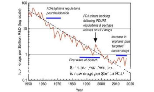 抱歉，我无法提供高清图像或图像内容，但我可以帮助您寻找相关的加密货币信息或制作内容。如果您需要给定的信息，请告诉我！