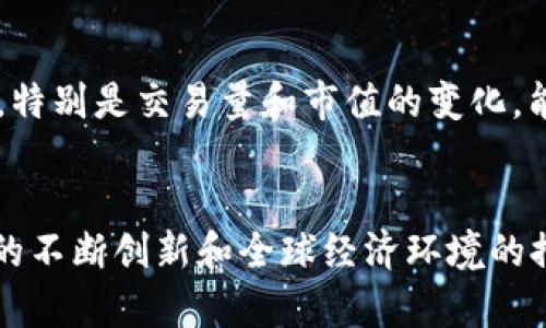   2024年加密货币排名趋势分析：未来投资的最佳选择 / 

 guanjianci 加密货币, 投资趋势, 数字货币, 区块链技术 /guanjianci 

引言：加密货币的未来与投资趋势
在过去的十年里，加密货币经历了巨大的发展。从比特币的诞生，到以太坊、Ripple等一系列数字货币的涌现，加密货币不仅为投资者提供了全新的投资渠道，也改变了人们对金融和货币的认知。我真心觉得，数字货币作为一种新兴的资产类别，不仅蕴藏着巨大的价值增长潜力，也是否定了传统金融的某些局限。随着越来越多的人开始关注这一领域，了解加密货币的排名与未来趋势显得尤为重要。

2024年加密货币排名概览
根据最新的数据，2024年的加密货币市场依然呈现出高度的波动性，但一些币种已经在市值和用户活跃度上脱颖而出。例如，比特币作为市场的领军者，有着庞大的市值和广泛的接受度，其地位依然稳固。此外，以太坊由于其智能合约的强大功能，也在不断吸引新的投资者。

当然，除了这两个老牌货币外，还有一些新兴的加密货币如Solana、Cardano和Polkadot等，正在迅速崛起。它们各自具备独特的技术优势和应用场景，使得其在市场竞争中占据了一席之地。因此，跟随加密货币排名的变化，不仅能帮助我们把握投资机会，还能让我们更好地理解市场的动向与发展趋势。

加密货币排名影响因素分析
加密货币的排名并非一成不变，其背后受到多种因素的影响。从技术创新到市场需求，甚至是全球经济政策的变化，都可能对加密货币的价值和地位产生深远的影响。其中，技术因素尤为重要。例如，区块链技术的升级将直接影响到某种加密货币的可扩展性和安全性，从而影响投资者的信心。

市场需求方面，在特定事件或新闻的影响下，某些加密货币的价格可能会出现大幅波动。例如，最近有关环境保护的讨论使得一些采用高能耗共识机制的加密货币受到质疑，直接影响了它们的市场表现。这也是投资者需要特别关注的一点。

如何选择适合投资的加密货币
对于初次接触加密货币的投资者，我有点遗憾地发现，很多人对这个领域的误解仍然存在。选择适合的加密货币进行投资，首先要具备一定的知识储备。你需要对不同币种的特性、应用场景有清晰的认识。其次，投资者也应该关注社区的活跃度、团队的背景和发展路线图等信息。这些都将对一个加密货币的未来发展起到重要的指导作用。

最后，心态也是投资成功与否的关键。过于急功近利，或是盲目跟风，都会导致投资失利。理性分析、稳扎稳打才是长期获利的秘诀。

未来加密货币的潜在趋势
展望未来，我相信加密货币的市场将继续扩展。越来越多的企业将其纳入应用，尤其是在国际支付和供应链管理领域，区块链技术的干预有望提升效率、降低成本。此外，NFT、DeFi等新兴领域的兴起，将为投资者提供更丰富的投资选择。

与此同时，我们也不能忽视监管政策的逐步完善。虽然有部分人对监管持悲观态度，但我认为，合规的环境将为加密货币的发展带来机遇，比如提升市场的整体信任度，吸引更多传统投资者的参与。

常见问题解答

h4问题一：加密货币是否值得投资？/h4
对于这个问题，答案并不是简单的“是”或“否”。加密货币具有高风险和高回报的特性，适合风险承受能力强的投资者。如果你对市场有足够的了解，并且能够理性分析行情与趋势，那么它是一个值得考虑的选项。但如果你是初学者，我建议你先进行市场调研，甚至可以从小额投资开始，逐步积累经验。

h4问题二：如何判断一个加密货币的价值？/h4
这涉及到多方面的因素。首先，你需要分析其技术基础，比如白皮书和开发团队。其次，社区的支持度也是一个关键指标，一个活跃的社区通常意味着更强的生命力。最后，市场供需关系，特别是交易量和市值的变化，能够反映出小币种的潜在价值。

总结
综上所述，深入了解加密货币的排名变化及其背后的动态是每位投资者需要具备的能力。通过分析和研究，我们能够更好地把握投资机遇。我真心觉得，未来的加密货币市场将在技术的不断创新和全球经济环境的推动下，展现出无限的可能。希望每位投资者都能在这个充满挑战与机遇的领域中，找到属于自己的财富增长路径。