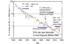 当然可以！这里有一些与加密货币相关的句子，