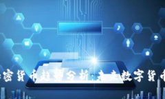 2024年最新加密货币趋势分析：未来数字货币的崛