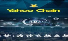 通缩型加密货币的未来发展趋势：为什么越来越