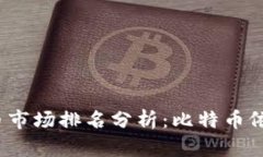 2020年加密货币市场排名分析：比特币依然统领未