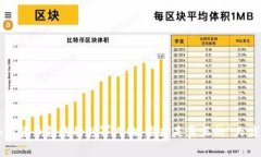 加密货币领域的领军人物：谁才是真正的“大佬