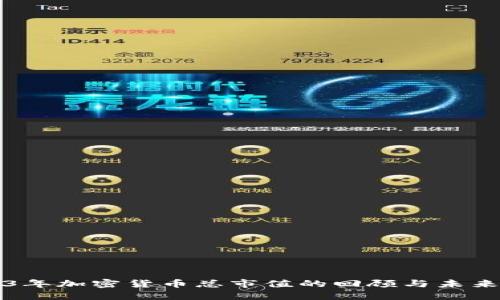 2013年加密货币总市值的回顾与未来展望