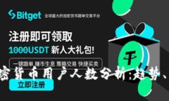 2023年全球加密货币用户人数分析：趋势、发展与