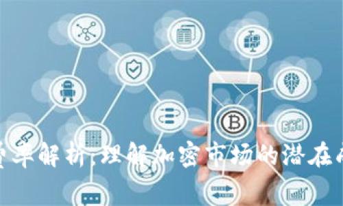 加密货币资金费率解析：理解加密市场的潜在成本与投资机会