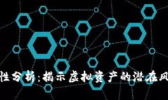 加密货币安全性分析：揭示虚拟资产的潜在风险