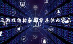 由于内容较为庞大，以下内容会以简略构建为主