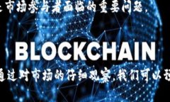    中国加密货币现况：法规、市场与未来前景