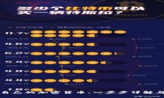 如何制作自己的加密货币：一步步详解与实用指