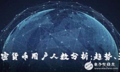 2023年全球加密货币用户人数分析：趋势、影响与