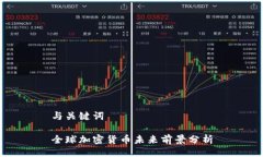 与关键词全球加密货币未来前景分析