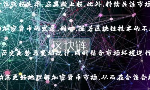   购买加密货币是否违法？全面解析与法律依据 / 

 guanjianci 加密货币, 购买加密货币, 法律法规, 投资风险 /guanjianci 

引言
随着区块链技术的发展，加密货币逐渐进入公众的视野。这一新兴资产类别引发了广泛的关注，不少人对其投资价值产生了浓厚的兴趣。然而，对于许多投资者来说，加密货币是否违法的问题常常令人困惑。本文将围绕“购买加密货币是否违法”这一话题，详细分析相关法律法规、各国政策、投资风险以及可能出现的法律问题，为您提供一个全面的视角。

一、全球加密货币法律现状
加密货币的法律地位在不同国家之间差异很大。在一些国家，如美国和加拿大，加密货币被视为合法的财务资产，并受到相应的法律保护；而在一些国家，如中国，政策对加密货币的监管较为严格，甚至存在禁止性措施。因此，了解各国的法律现状对于投资者来说至关重要。

首先在美国，加密货币的法律框架较为复杂。美国财政部认为，加密货币应被视为财产，因而其交易会受到资本利得税的限制。同时，不同州对加密货币的监管政策也有所差异，例如，加利福尼亚州允许区块链技术的使用，但特拉华州则设有较为严格的监管制度。

欧洲方面，大多数国家对加密货币采取开放态度，欧洲议会甚至提出了一些建议，以规范加密货币的交易。但是，各国的实施力度和监管方式并不统一，比如德国将比特币视为法定金融工具，而法国在认证和监管方面则相对宽松。

在亚洲地区，加密货币政策同样存在差异。日本被广泛认为是比较友好的市场，其监管机构已制定了有关虚拟货币市场的法律框架，以确保消费者权益。但在中国，尽管个人在技术层面是允许进行加密货币的交易和投资，但加密货币的ICO（首次代币发行）被禁止，其交易所也遭到了关停。

二、购买加密货币是否合法？
许多人可能会有疑问：在我国（以中国为例）购买加密货币到底是否违法？事实上，在中国，虽然政府对于加密货币的发行与交易采取了比较严格的监管措施，但并不意味着个人购买加密货币是违法的。如果您是在国外的交易所进行交易并非我国的ICO或交易平台，技术上讲是合法的。

然而，政府保护消费者的主要目的是规避风险，防止金融泡沫的产生。特别是在高波动性的市场下，一些投资者可能会面临巨大的损失。因此，法律虽然不直接禁止个人购买加密货币，但投资者仍需谨慎考虑其风险。在了解相关法律框架的基础上，打算购买或投资加密货币的个人，需做好风险评估和管理。

三、投资加密货币的风险
投资加密货币有其潜在的高收益，但相伴随的也是不可忽视的风险。市场的波动性极大，政策的变化、技术的进步、竞争的加剧等都可能导致价格剧烈波动。下面我们将深入探讨三大主要风险。

h41. 市场风险/h4
加密货币市场的波动性非常大，价格可能在短时间内剧烈波动。例如，比特币在某个时间段内，其价格波动幅度可以达到几十个百分点。这样的市场环境可能导致投资者在一夜之间就面临巨额损失。因此，投资者在进入市场前，应考虑自身的风险承受能力。

h42. 技术风险/h4
尽管区块链技术被视为未来金融体系的重要组成部分，但其安全性和可靠性仍存在隐患。过去曾发生过多起因技术漏洞导致的黑客攻击案例，投资者资金损失惨重。而且随着加密货币市场的不断进化，新技术的不断出现，也可能让先前投资的资产迅速贬值。

h43. 法律风险/h4
法律环境的复杂性使得投资加密货币的合规性成为一个重要考量。随着各国对区块链技术和加密货币的监管政策的变化，投资者需时刻关注这一领域的法律法规。如某些国家出台禁止加密货币的政策，可能会对持有的资产产生影响。因此，在投资前了解相关的法律法规是非常重要的。

四、购买加密货币需要注意哪些问题？
虽然购买加密货币可能是合法的，但在这个过程中有许多因素需要注意。首先，确保所选交易平台的合法性与信誉。尽量选择那些有良好口碑和备案的交易所，避免因平台倒闭或欺诈而导致的损失。

可能相关的问题

1. 如何选择安全的加密货币交易所？
选择一个可信赖的加密货币交易所是投资的第一步。首先要看交易所的注册信息，比如是否有合法的许可证和监管机构。其次要评估交易所的安全性，如是否采取多重身份验证、冷钱包存储等多重安全措施。此外，查看用户的评价和经验分享也是了解交易所信誉的重要途径。最后，考虑其手续费、入金方式、客户支持等综合因素，才能选择出最适合自己的交易所。

2. 如何控制投资风险？
控制投资风险是每个投资者都应关注的问题。首先，建立合理的投资组合，不要将所有资金投入某一虚拟货币，尽量分散投资以降低风险。其次，设置止损策略，一旦价格触及某个心理价位或损失率，应果断止损。此外，持续关注市场动态和新闻，及时调整自己的投资策略也是控制风险的重要手段。最后，投资者需保持一颗理性和冷静的心，不要因情绪而做出片面决策。

3. 加密货币在未来的发展趋势是什么？
当前，加密货币的即时支付、高效转账等优势得到了越来越多的认可，预计未来将会逐渐与传统金融体系融合。此外，去中心化的金融（DeFi）和非同质化代币（NFT）等新兴领域也将推动加密货币的发展。同时，随着区块链技术的不断成熟，越来越多的行业将会借助此技术进行改造，推动区块链技术的广泛应用，从而为加密货币的发展提供更加友好的环境。

4. 如何正确看待加密货币的投资价位？
对于许多投资者来说，如何判断加密货币的投资价值是一个复杂的问题。首先，要进行市场分析，了解供需关系、技术革新、市场情绪等多方面因素。其次，进行技术图表分析，观察价格的历史走势与变动规律，同时结合市场环境进行全面分析。此外，参考一些专家的意见或交易策略也可以帮助投资者更好地判断购入时机。然而，投资加密货币应该始终保持谨慎，这样才能在快速变化的市场中找到合适的投资时机。

总结
购买加密货币是否违法这是一个复杂的问题，受到不同国家政策和法律的影响。了解相关法律法规、市场风险以及如何做好投资计划对个人投资者至关重要。在这里，希望本文能够帮助您更好地理解加密货币市场，从而在合法合规的环境下进行安全投资。