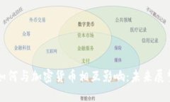 特斯拉如何与加密货币相互影响：未来展望与挑