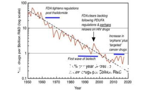 深入了解加密货币机：投资、使用与安全性全解析