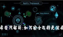 加密货币哈希替代解析：如何安全选择更优质的