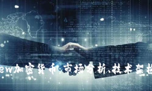 深入探讨Skew加密货币：市场分析、技术架构与投资前景