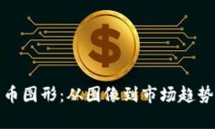 探索加密货币图形：从图像到市场趋势的深度解