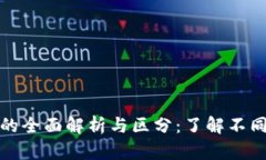 加密数字货币的全面解析与区分：了解不同类型