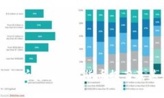 深入解析美国加密货币提案及其影响