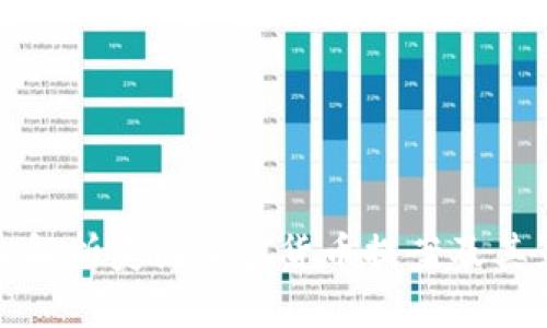 深入解析美国加密货币提案及其影响