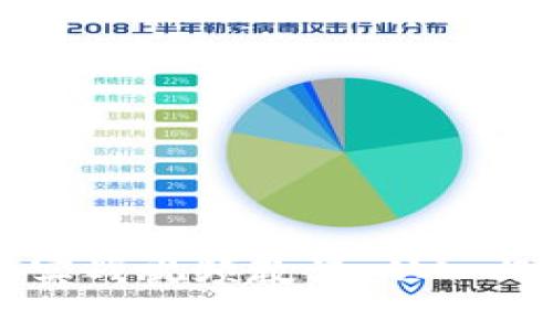 全面解析加密货币实战视频教学：从入门到精通的完美指南