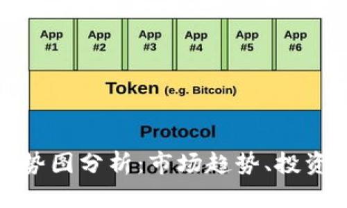 加密货币五年走势图分析：市场趋势、投资机会及风险评估